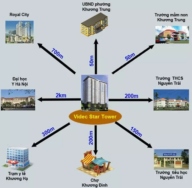 Mặt bằng tầng hầm 1 dự án Star Tower 283 Khương Trung