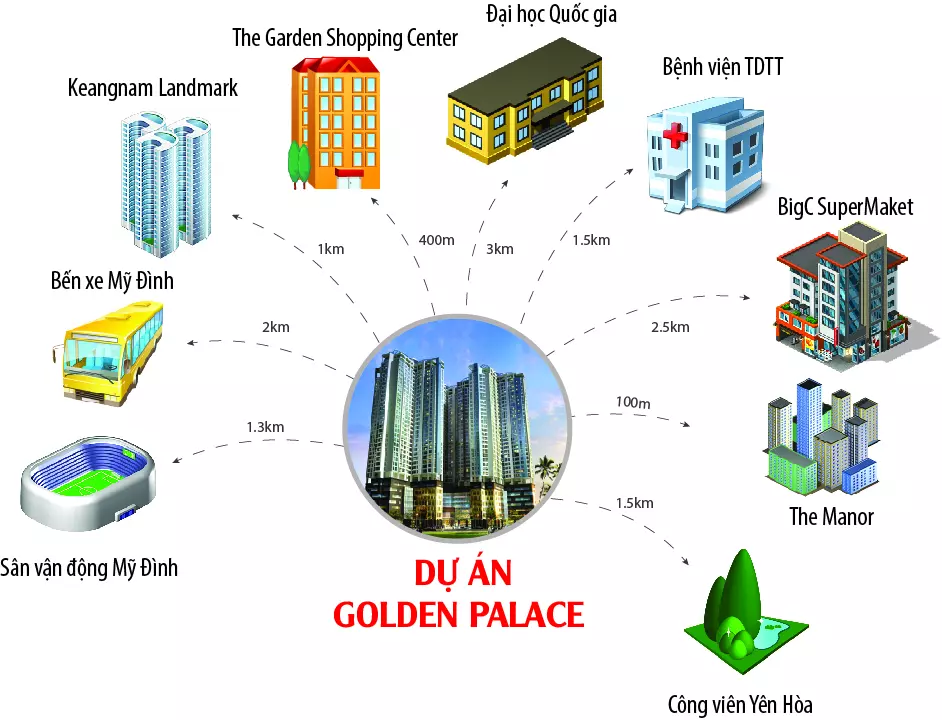 Golden Palace A