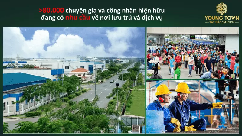 Tiện ích ngoại khu Dự án Young Town