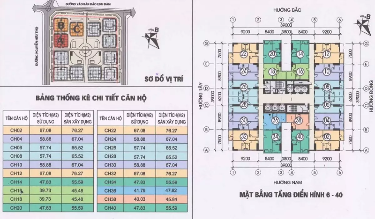 phoi-canh-du-an-chung-cu-linh-dam