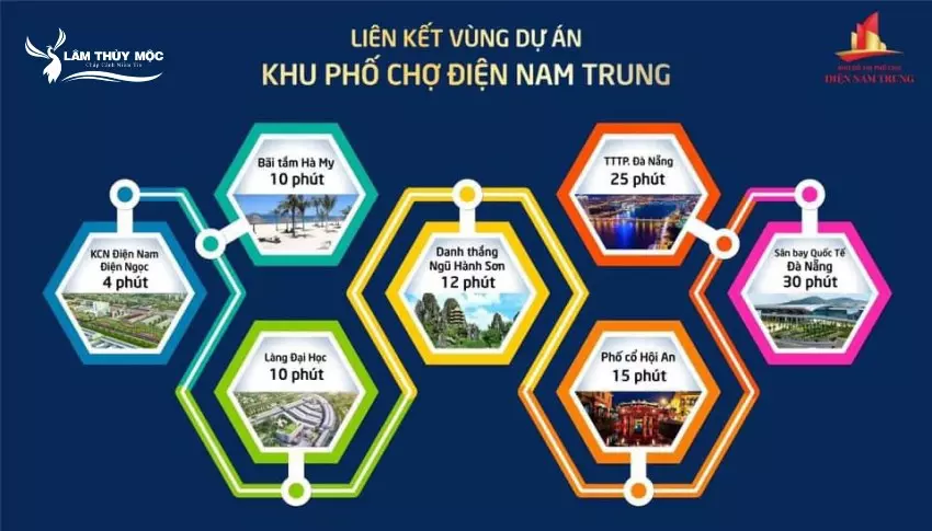 Dự án phố chợ Điện Nam Trung có liên kết vùng đa dạng