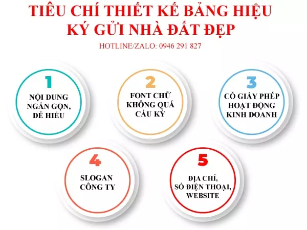 cách làm bảng hiệu nhà đất