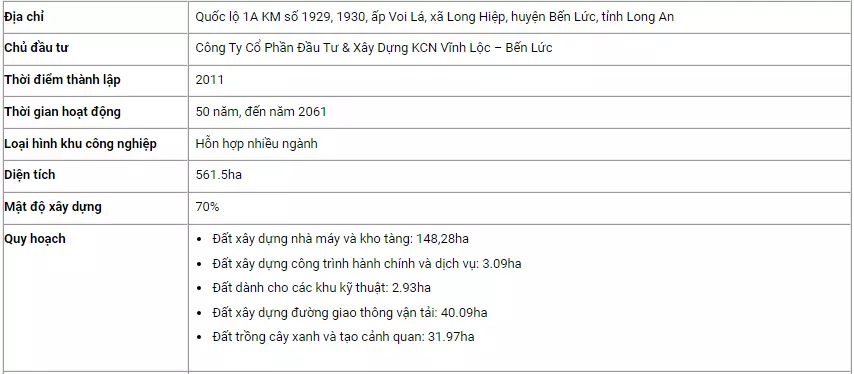 Khu Công Nghiệp Vĩnh Lộc 2, Long An