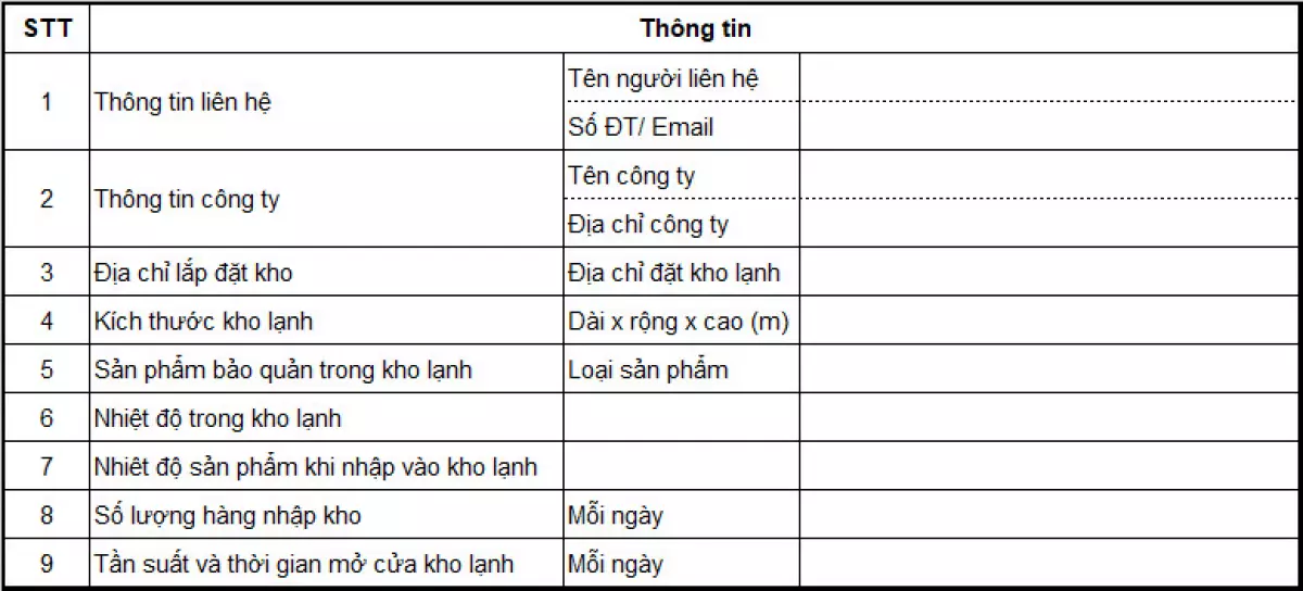 Báo giá kho lạnh