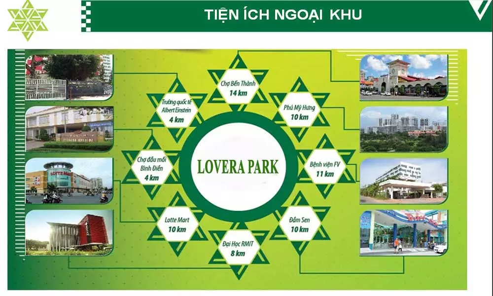 Tiện ích ngoại khu Lovera Park