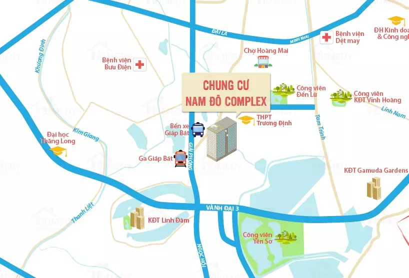 Vị trí của Nam Đô Complex