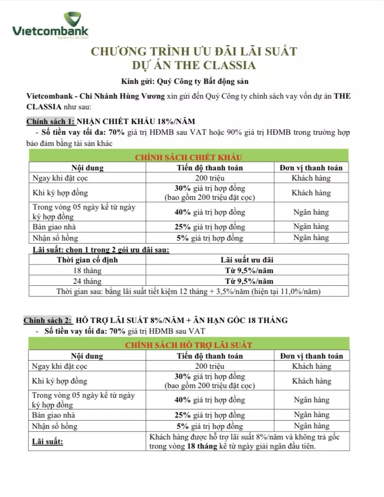 Chính sách vay ngân hàng tại dự án The Classia Khang Điền