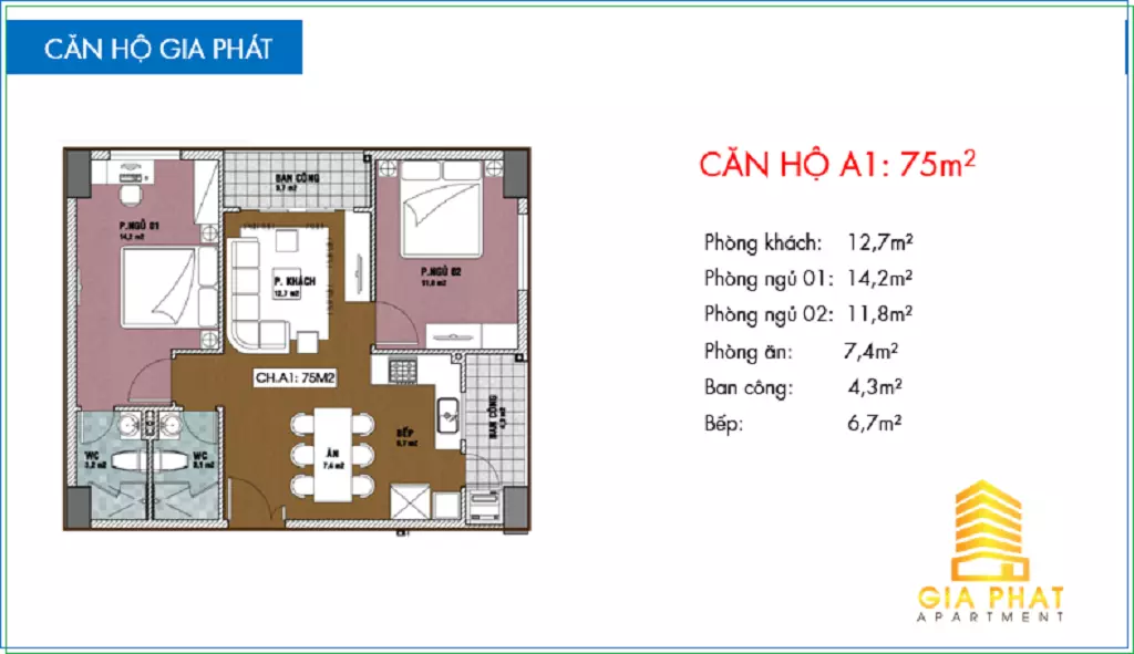 thiet ke can ho Gia Phat Apartment A1