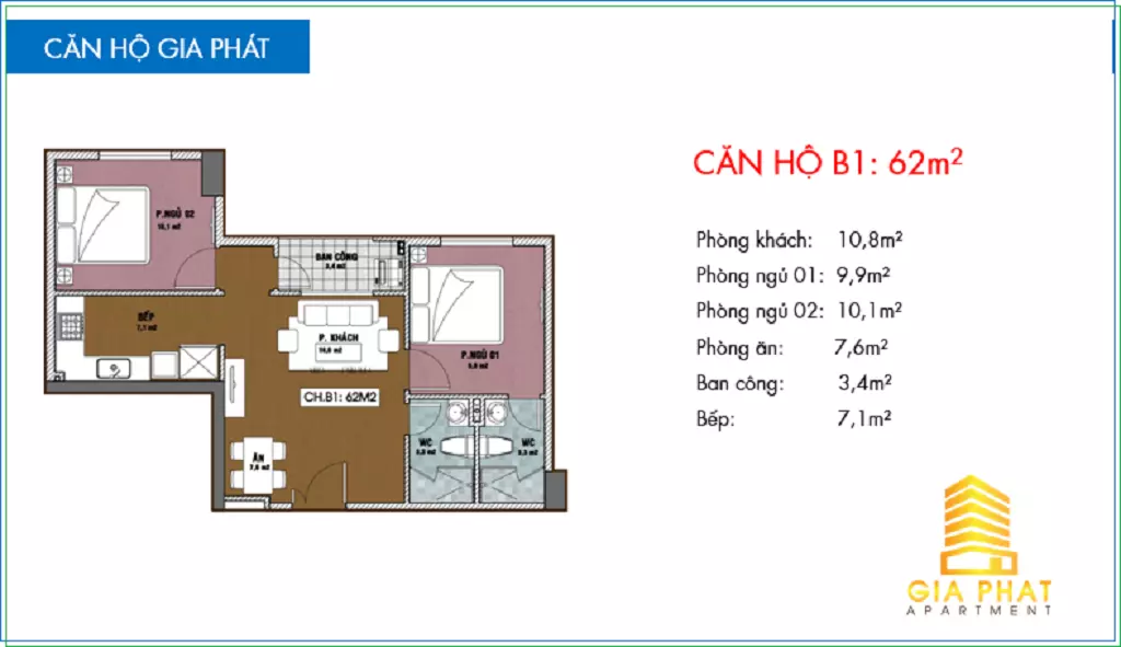 thiet ke can ho Gia Phat Apartment B1