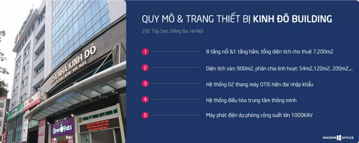 quy mô trang thiết bị Kinh Đô Building