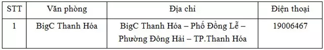 he thong phong ve thanh hoa