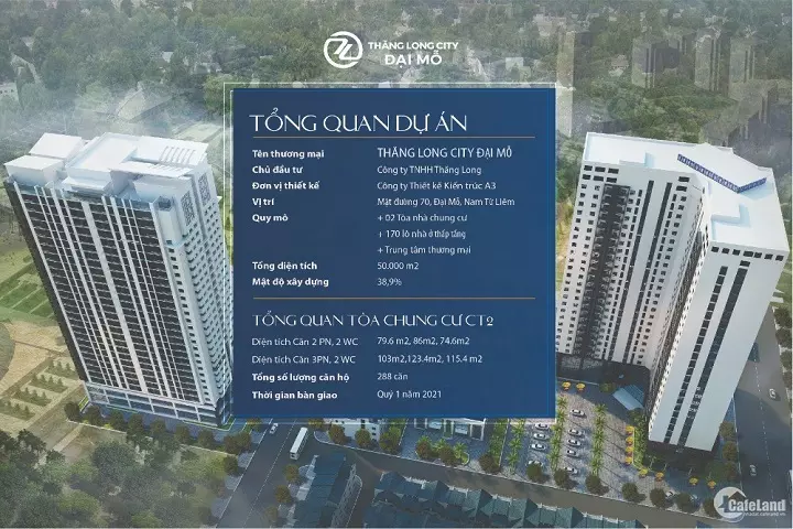 Dự án Thăng Long City còn gọi là chung cư B32 Đại Mỗ