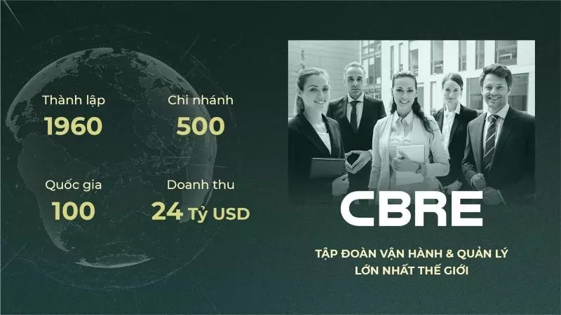 CBRE Việt Nam là một trong 10 cty môi giới hàng đầu VN