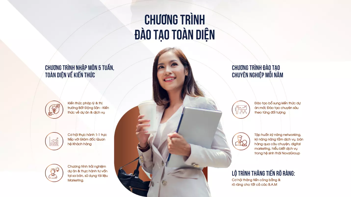 BAM Novaland nơi bắt đầu sự nghiệp của giới trẻ