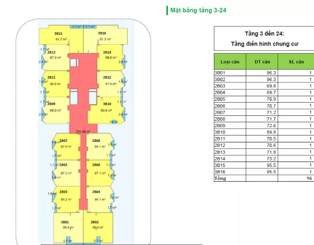 Green Bay Premium - Mặt bằng tổng thể