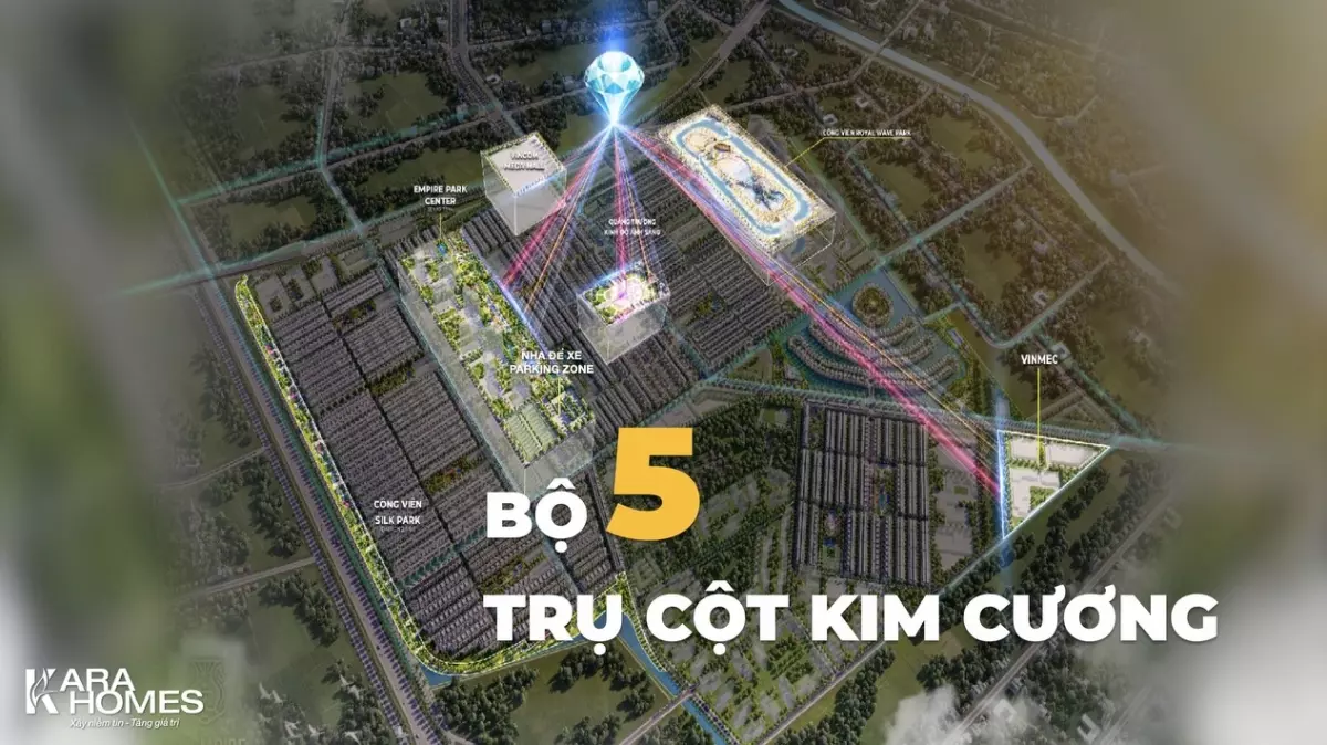 Bộ 5 trụ cột kim cương đại tiện tích