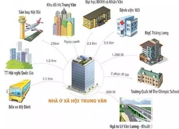 nha-o-xa-hoi-nhs-trung-van-mat-bang-2.jpg