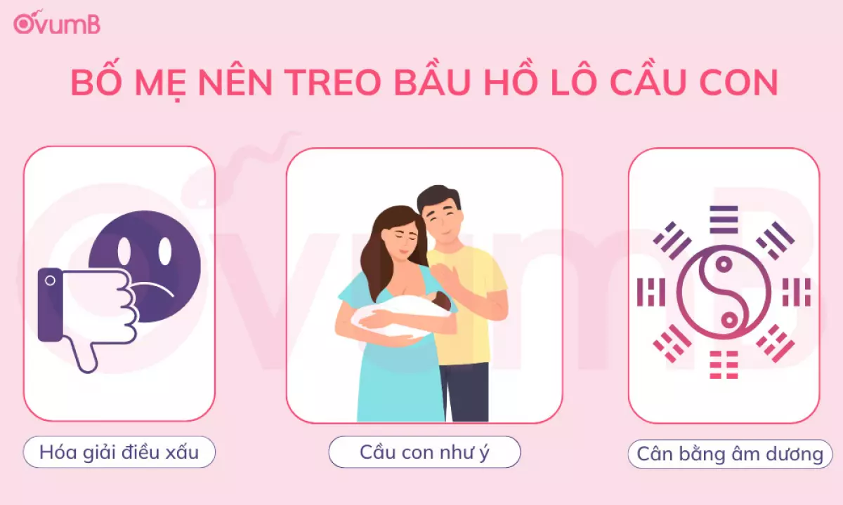 Bố mẹ nên treo bầu hồ lô để cầu con