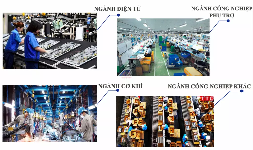 Khu Cong Nghiep Thanh Liem Redsunland