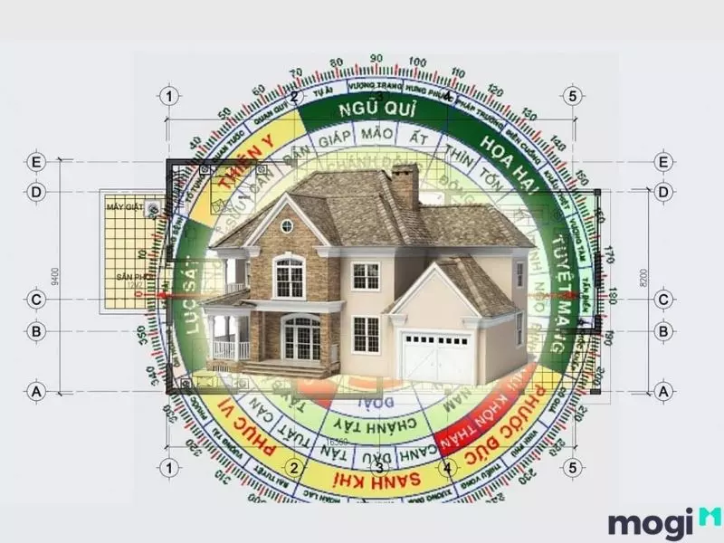 cách kinh doanh bất động sản