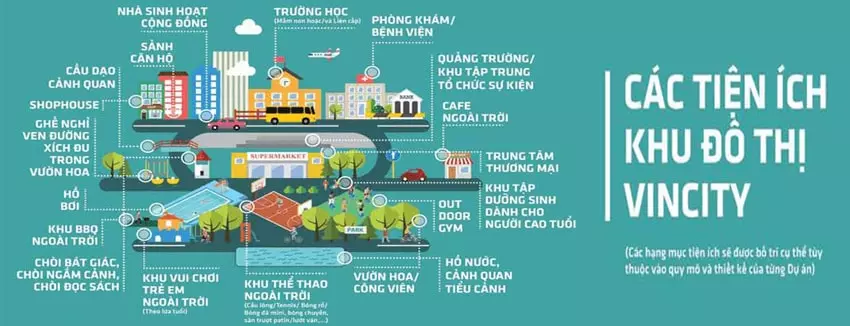 Tiện ích căn hộ Vincity