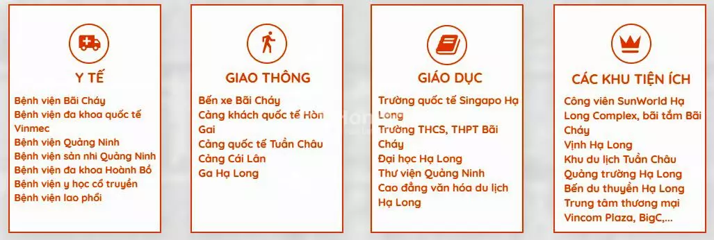 Vị trí dự án