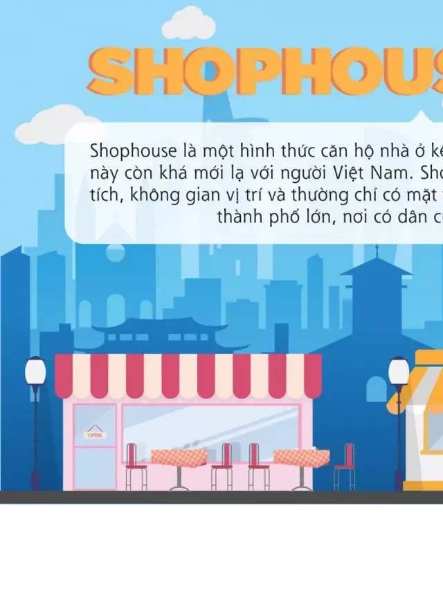   Shophouse - Khám phá khái niệm mới trong lĩnh vực Bất động sản