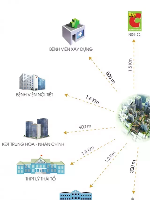   Khu nhà ở 90 Nguyễn Tuân - Nơi tuyệt vời để tận hưởng cuộc sống