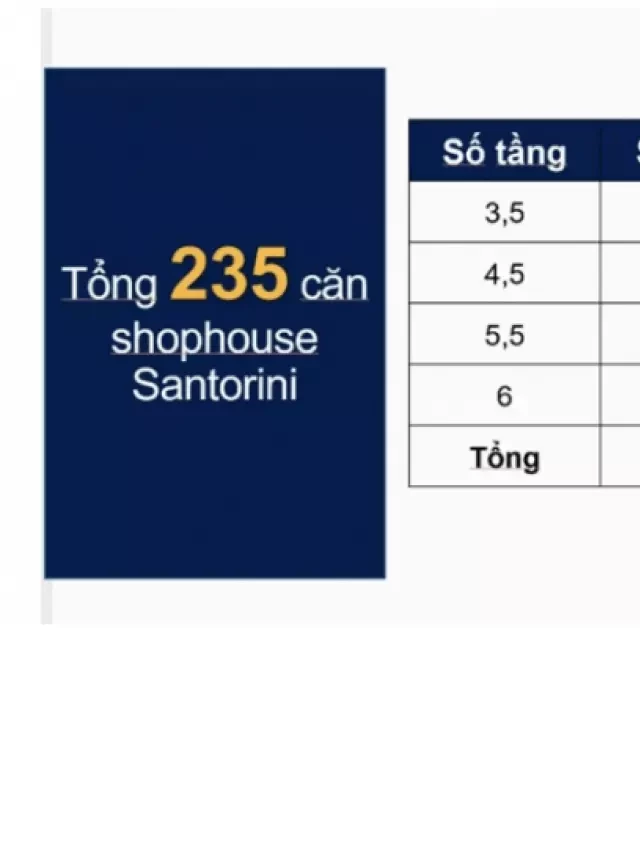   Mặt Bằng Shophouse Santorini Hòn Thơm Phú Quốc: Thiết Kế Tinh Tế và Độc Đáo!