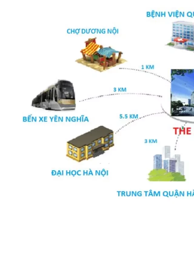   Mua bán căn hộ chung cư The Sparks Dương Nội - Cơ hội đầu tư tuyệt vời