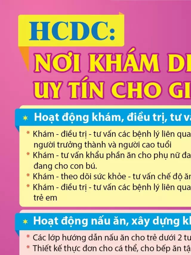   180 Lê Văn Sỹ: Điểm đến tin cậy cho sức khỏe và dinh dưỡng