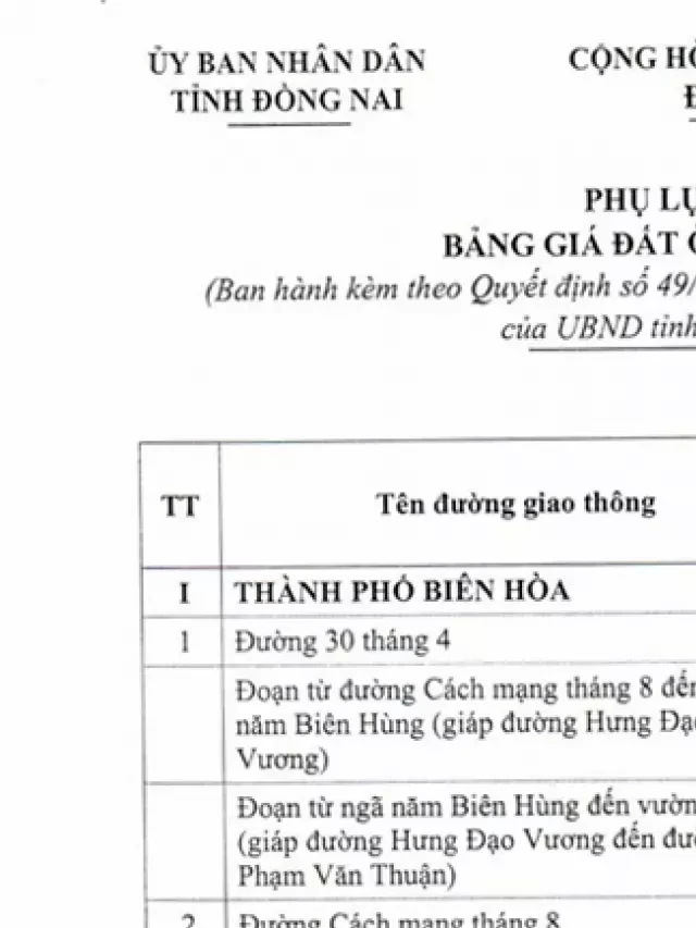   Bảng Giá Đất Đồng Nai 2023: Thông Tin Cập Nhật Mới Nhất