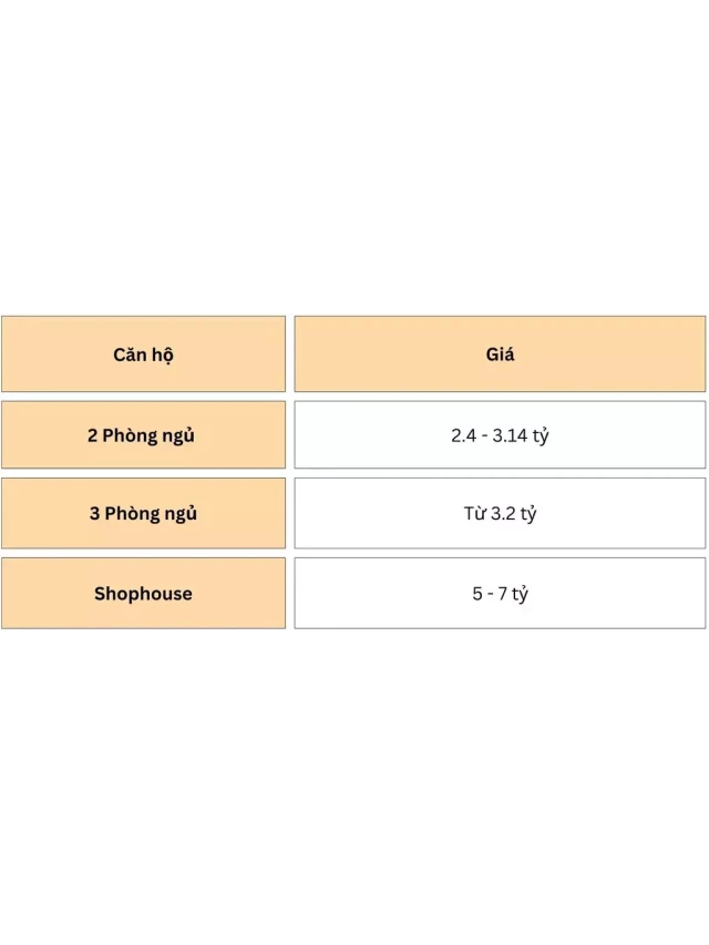   Chung cư 1050: Địa điểm tuyệt vời để sống